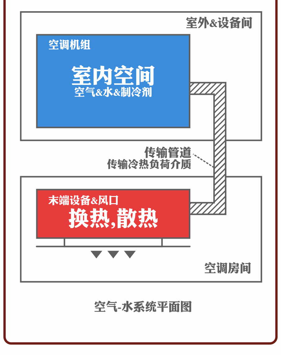 空调清单_08.gif