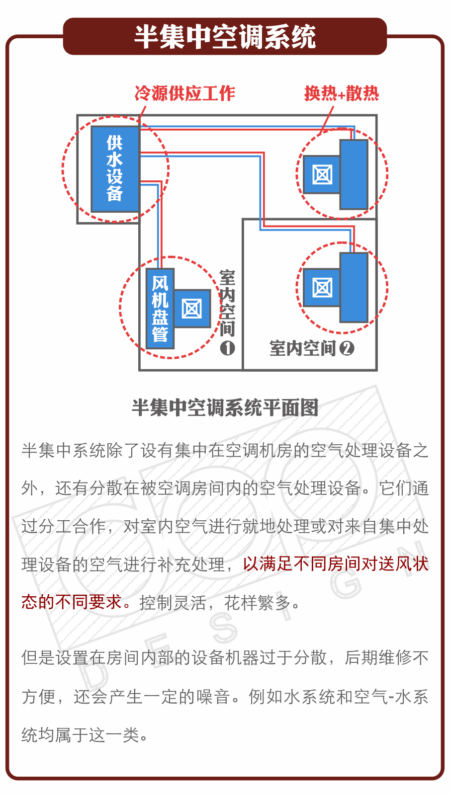 空调清单_20.gif