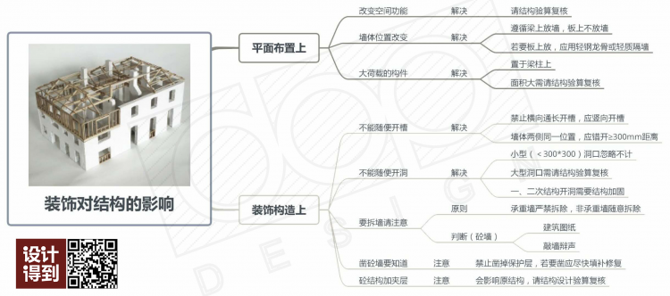 0-全文导图.jpg