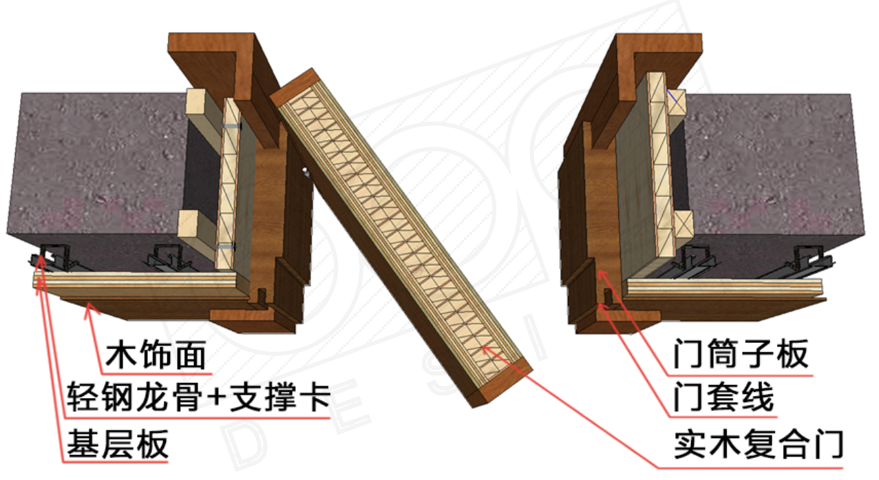 门套做法大解析-平开门体系-02