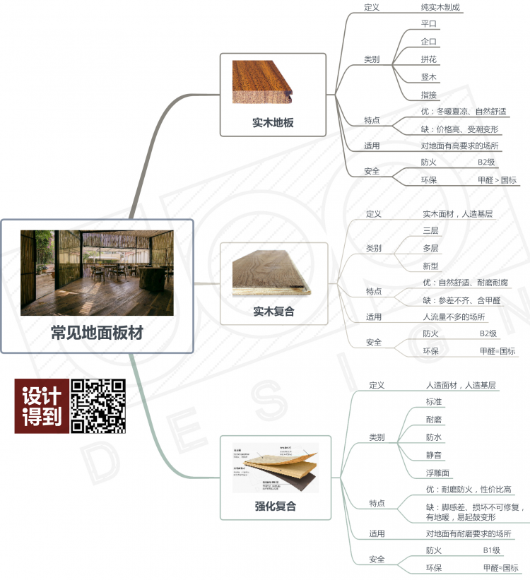 全文导图-水印版 - 副本.jpg