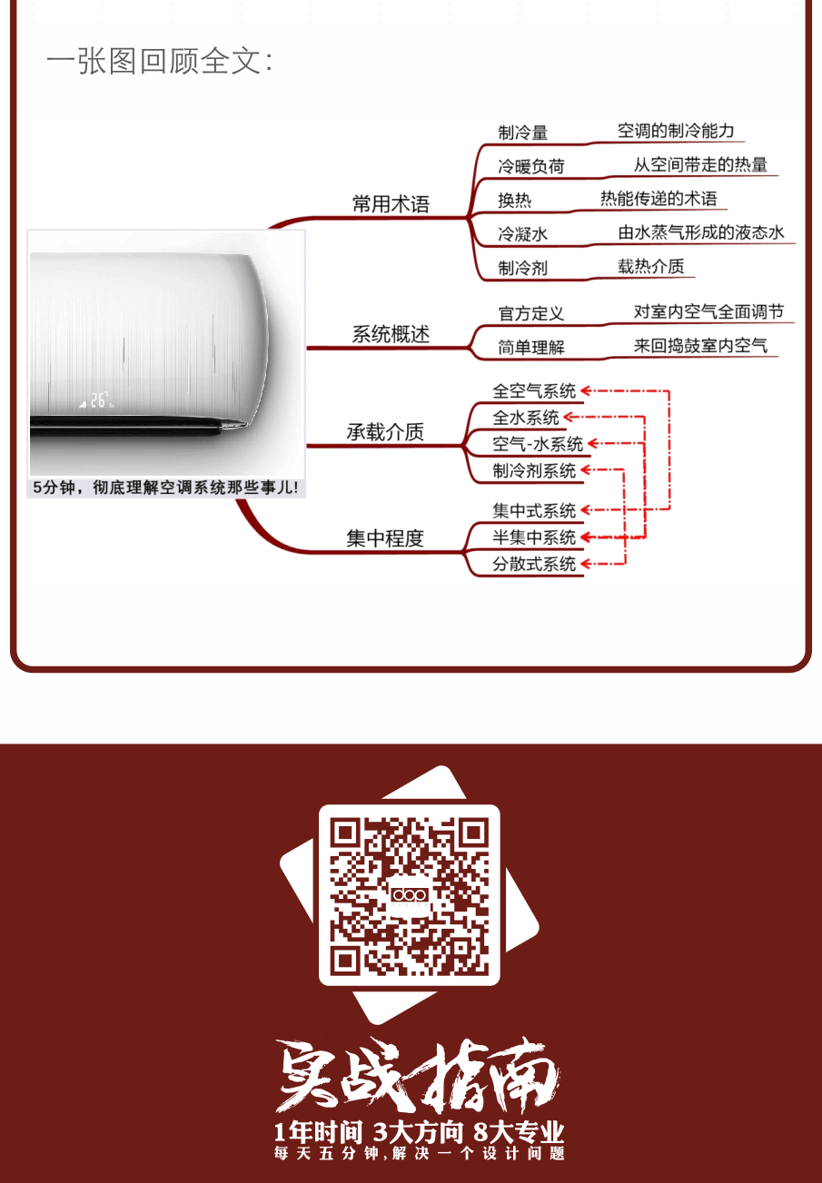 空调清单_22.gif