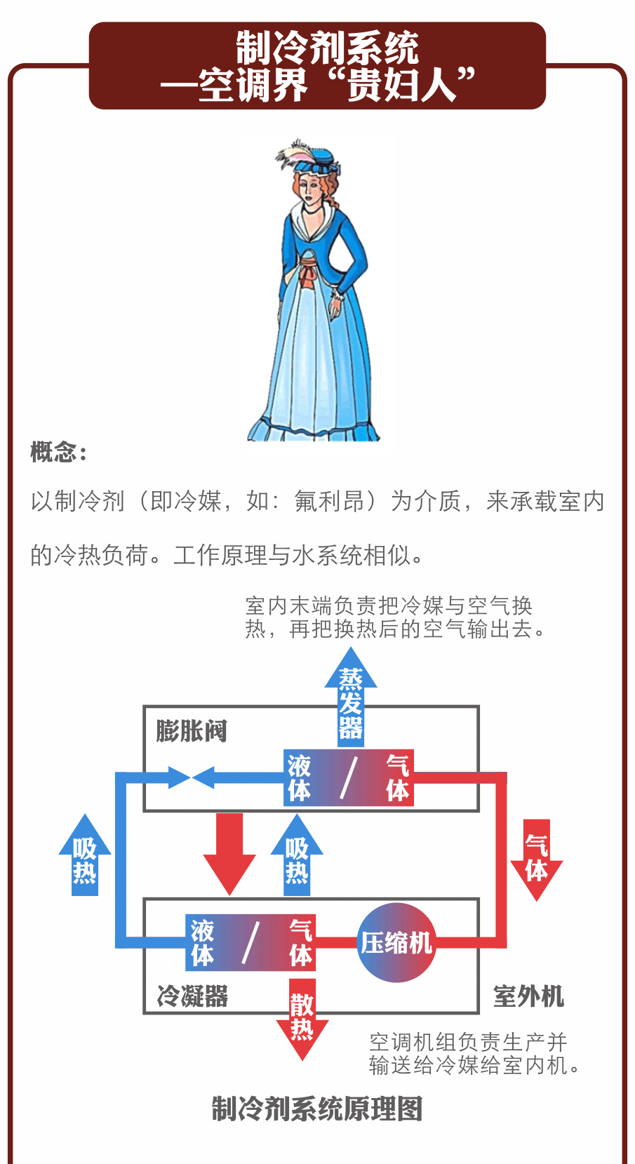 空调清单_16.gif