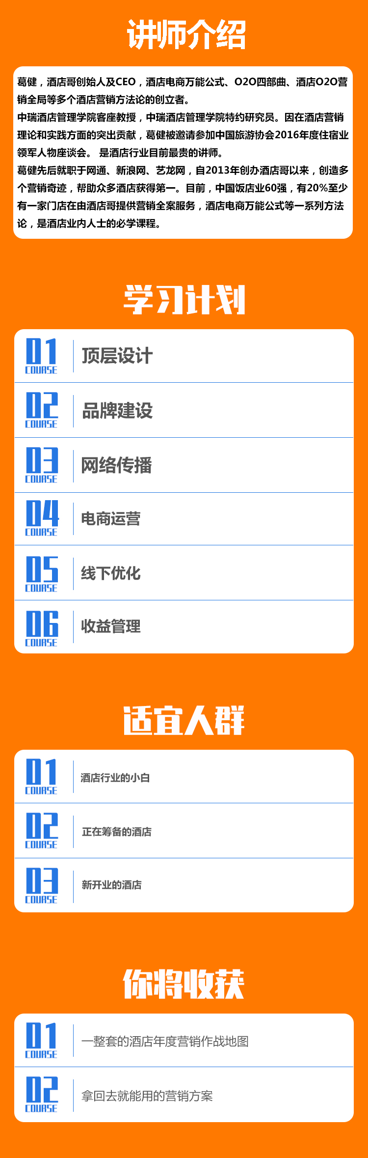 酒店营销作战地图（6个层面20项工作）学会做酒店年度营销方案