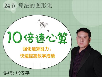 24 算法的图形化