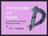 年终奖和工资最优分布测算模型（19版）