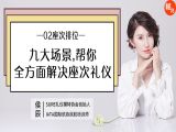 第二讲 九大场景，全方面帮你解决座次礼仪