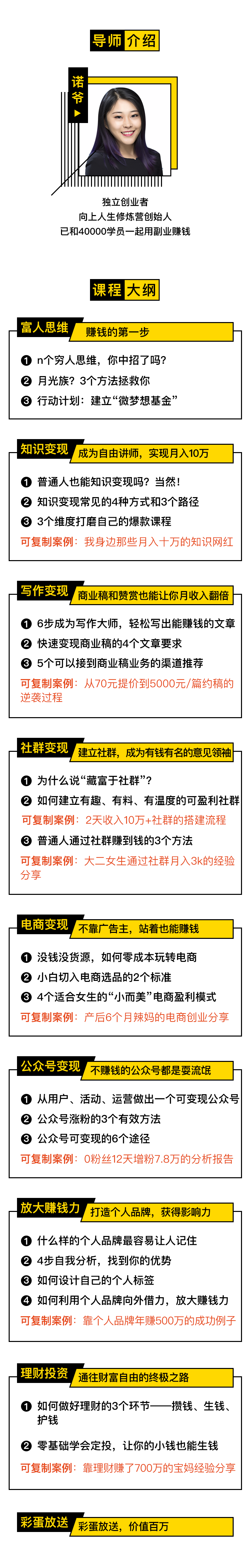 爆款小白副业变现课，副业也能月入5万