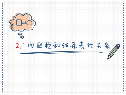 S02-2：用图框和线条表达逻辑