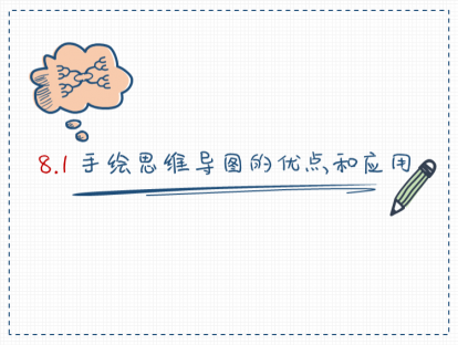 S08-1：手绘思维导图的优点和应用