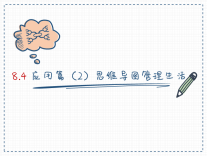 S08-4：用思维导图管理生活