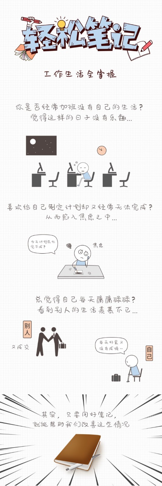 轻松笔记：职场精英都在学的手账术