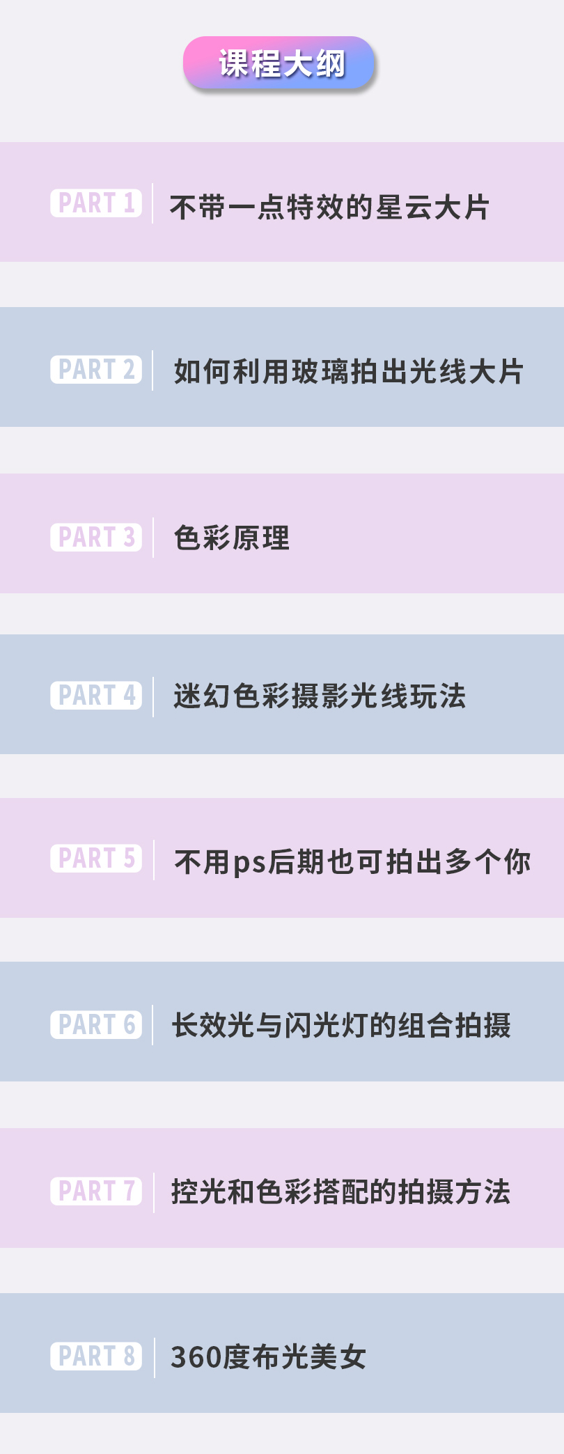 创意光线——闪光灯应用创意课