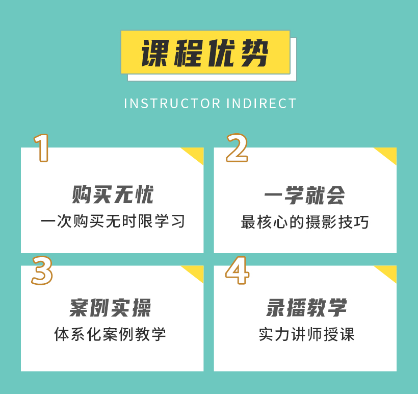 零基础学手机摄影——亲子版