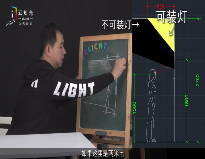 画廊展厅玻璃镜框如何避免反光？光束角怎么选？
