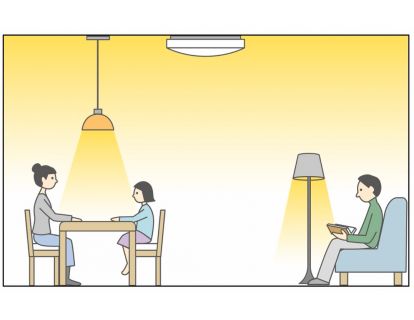 第3讲：家居照明5步设计法