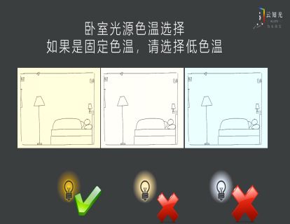 第17讲：卧室助眠灯光