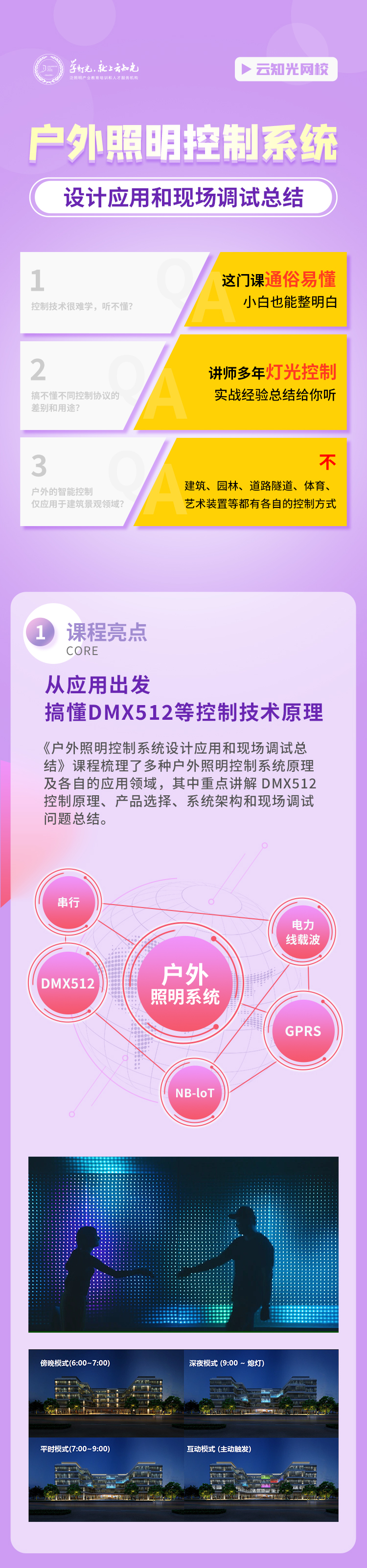 户外照明控制系统设计应用和现场调试总结