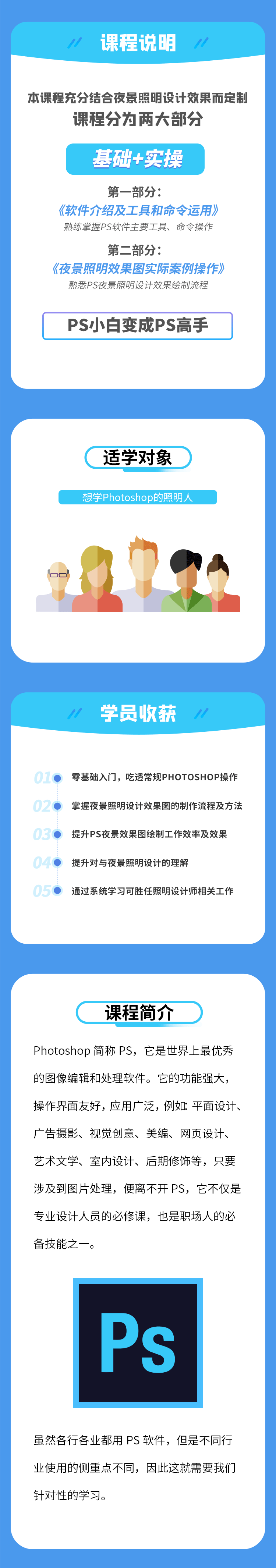Photoshop软件操作与照明设计应用
