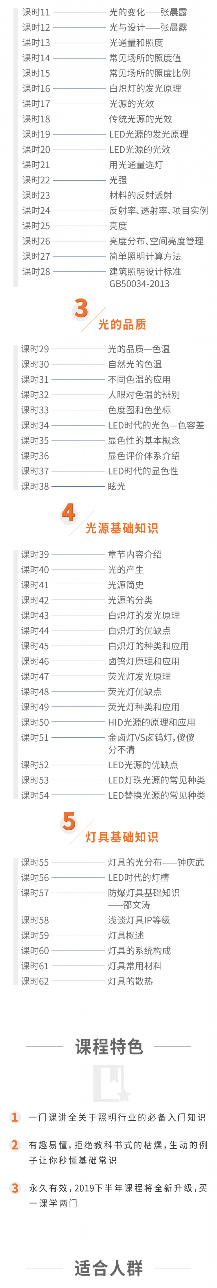 徐庆辉主讲：灯光专业入门必学必会63讲