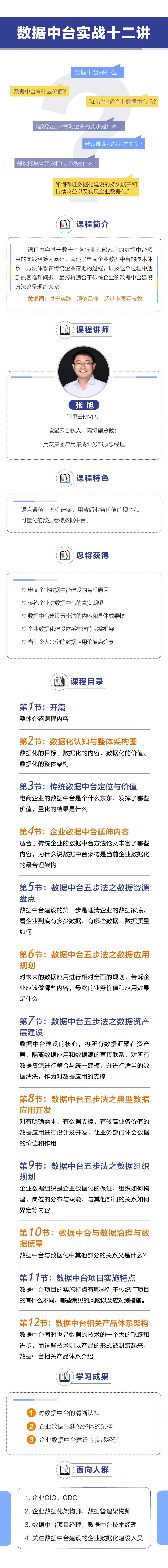 数据中台实战十二讲