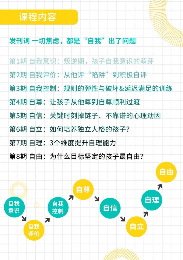 育儿不焦虑：8堂父母认知必修课