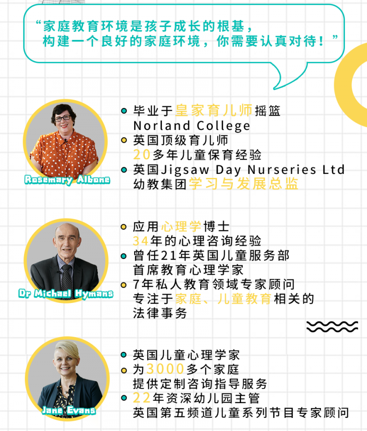 【0-6】塑造良好的家庭环境 | 轻松打造最利于孩子成长的家庭环境