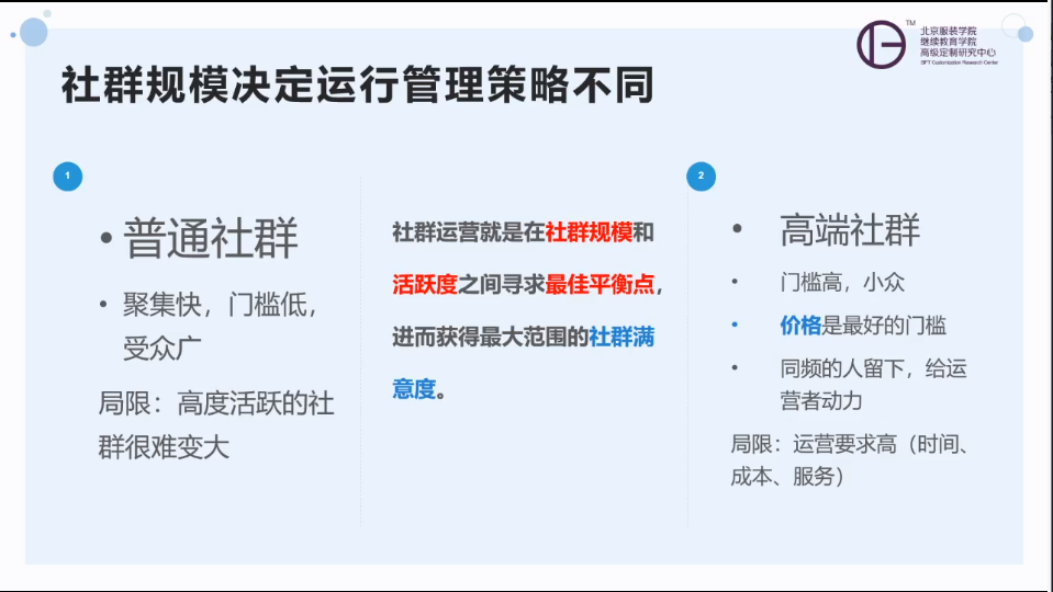 聂聆：优质社群管理与服务