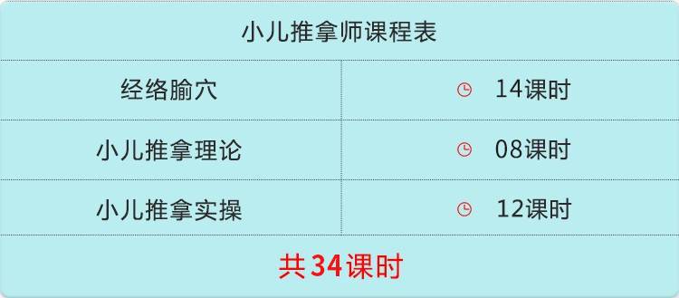 小儿推拿师线上取证班
