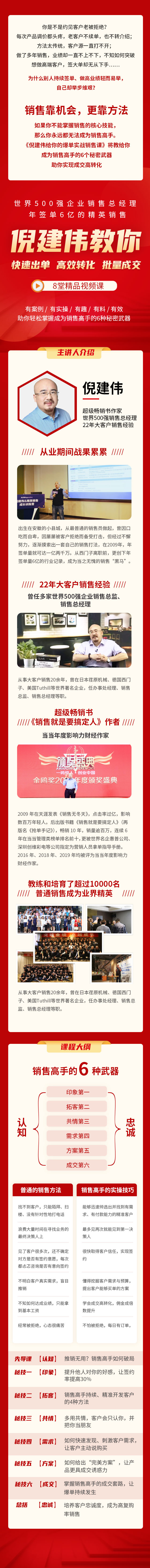 实现成交高转化：倪建伟给你的爆单实战销售课【8期视频课，已更完】