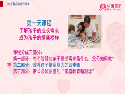 第一阶第3天：培养孩子情商能力的四步骤