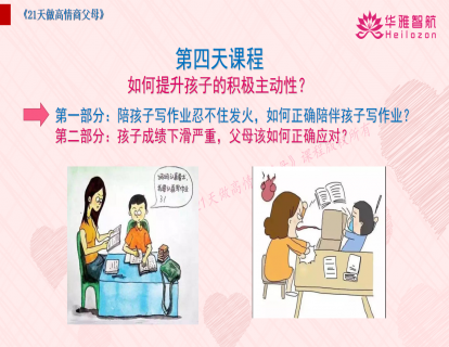 第一阶第14天：陪孩子写作业忍不住发火，如何正确陪伴孩子学作业？