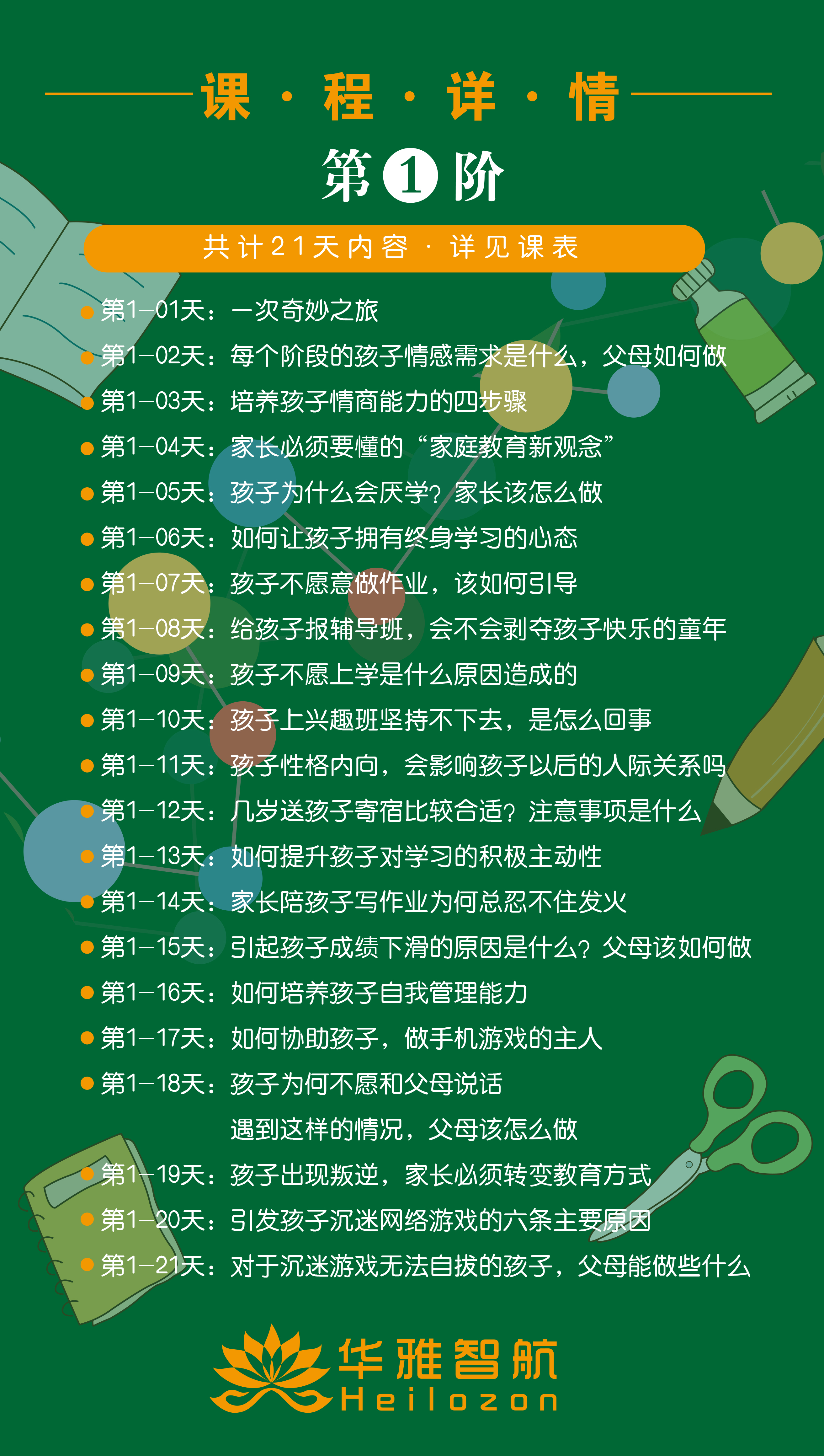 第一阶.jpg 高情商父母训练营-第一阶
