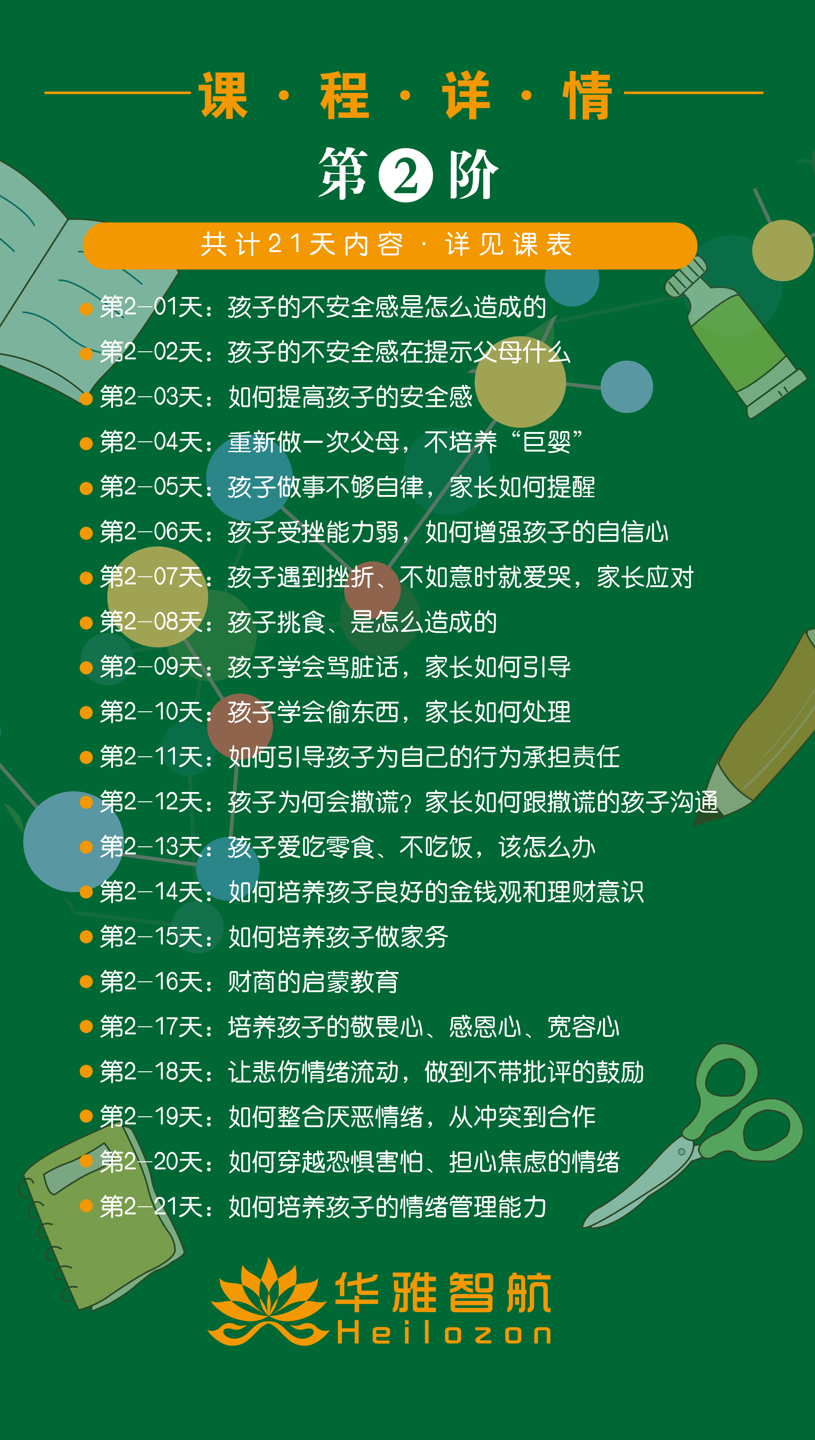 第二阶.jpg 高情商父母训练营-第二阶
