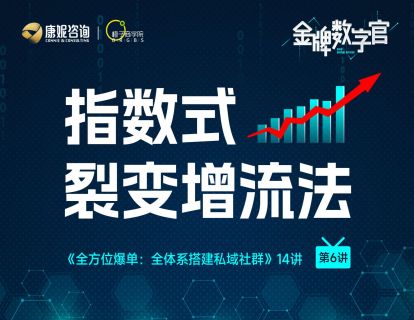 第6讲：指数式裂变增流法