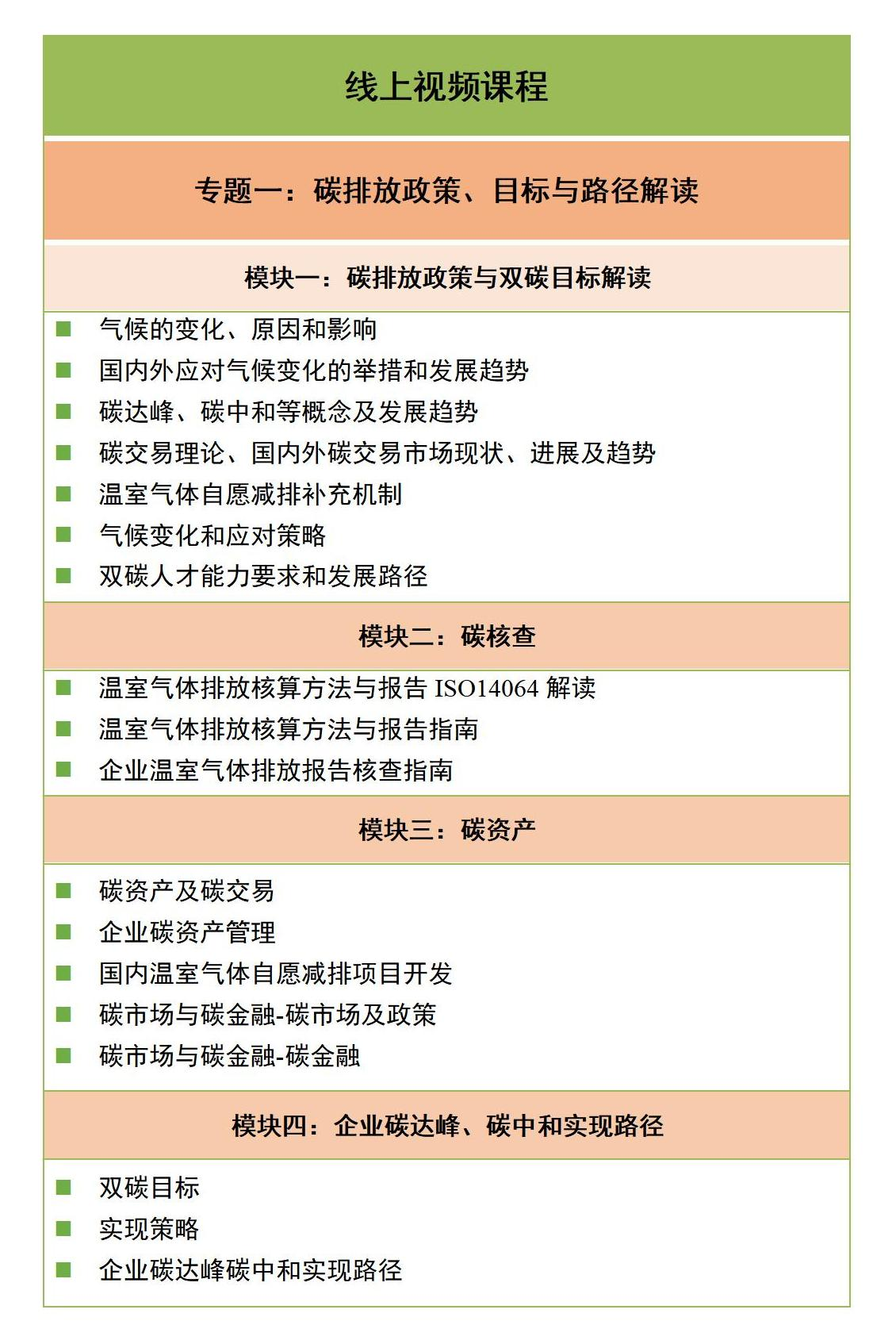 碳排放管理师(模块二:碳核查)