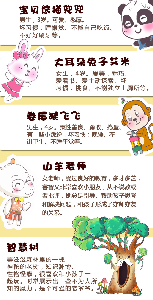 《宝贝好习惯养成记》