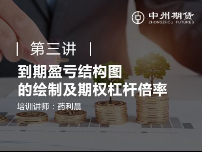 第三讲 | 到期盈亏结构图的绘制及期权杠杆倍率