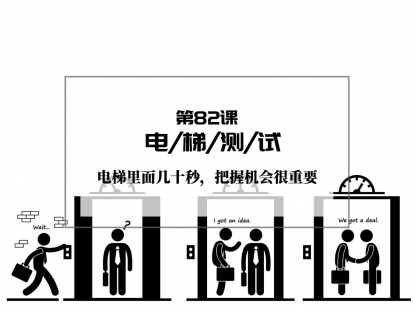 082 | 电梯测试：电梯里面几十秒，把握机会很重要