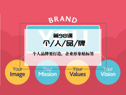 098 | 个人品牌：个人品牌要打造，企业形象贴标签