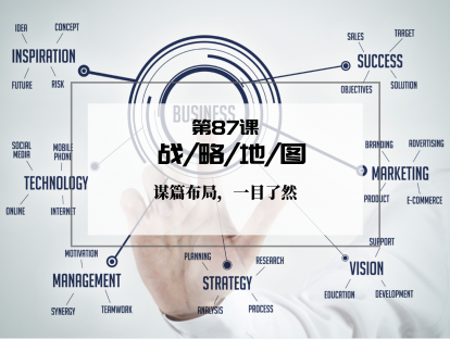 087 | 战略地图：谋篇布局，一目了然
