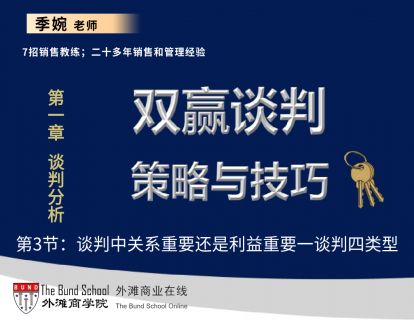 双赢谈判策略与技巧：3谈判中关系重要还是利益重要——谈判四类型