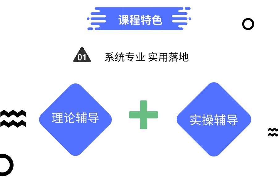 招聘中的王者之道