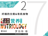 第二十课 7-2 纤维的分类&有机食物