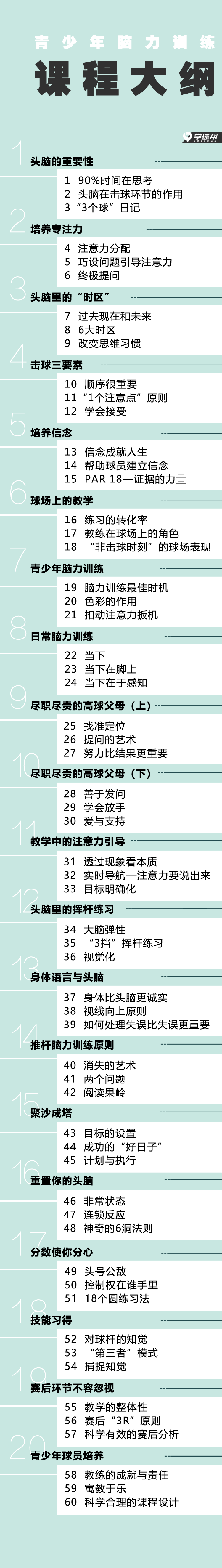 青少年脑力训练
