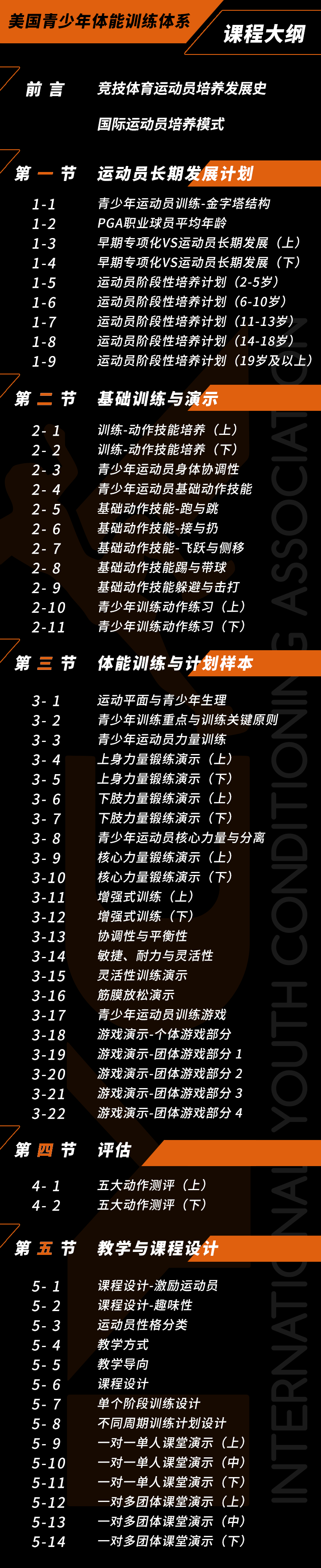 美国青少年体能训练体系（完整内容）