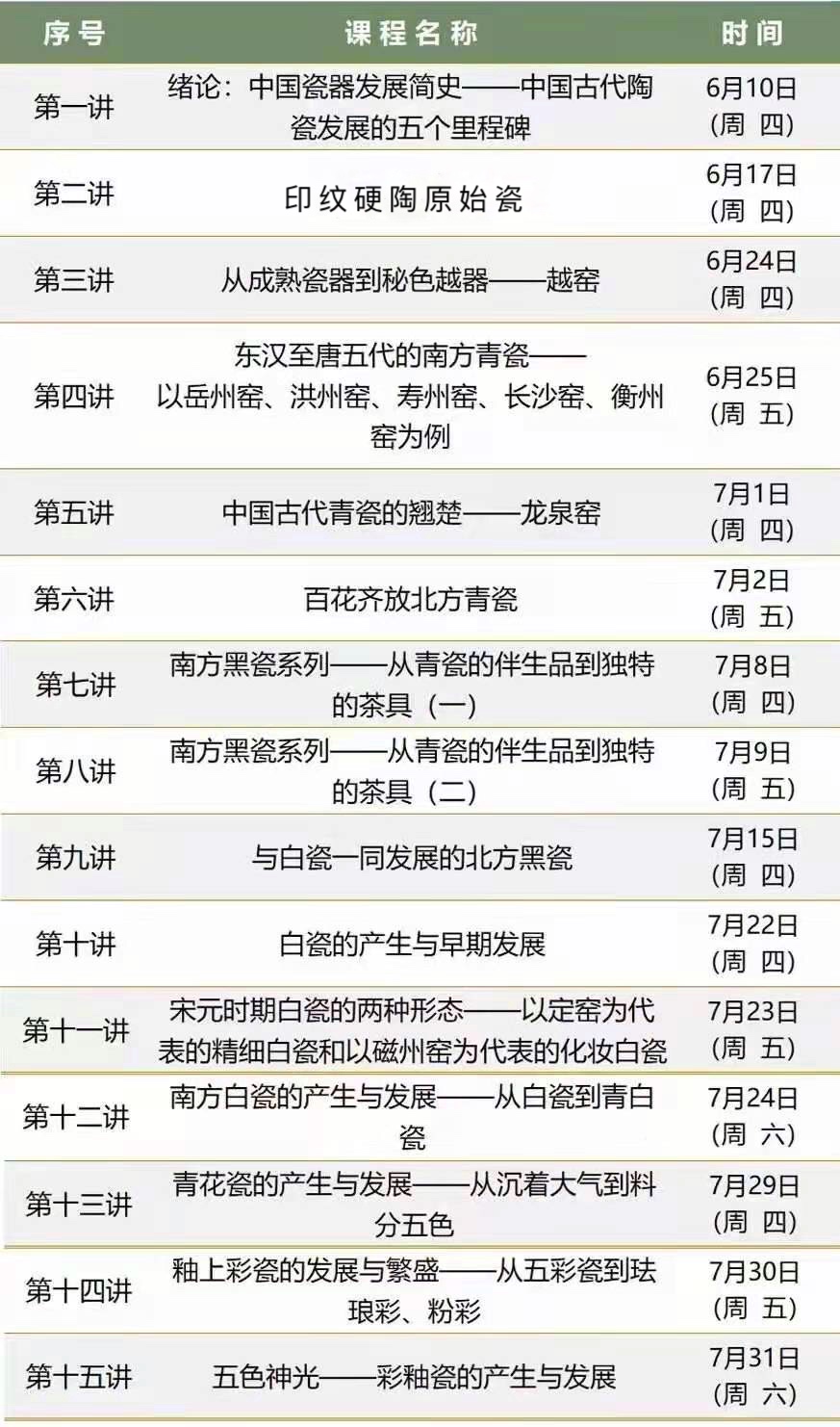 我们拥有一个名字叫China——中国瓷器发展概述