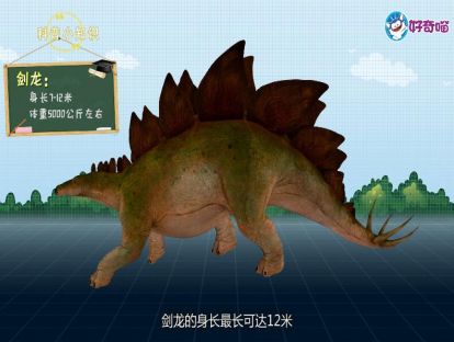 2.侏罗纪的素食者温柔剑龙