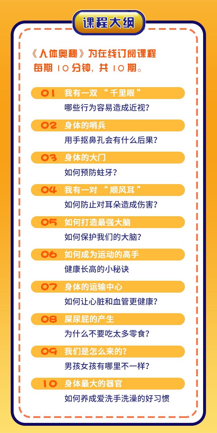 人体奥秘