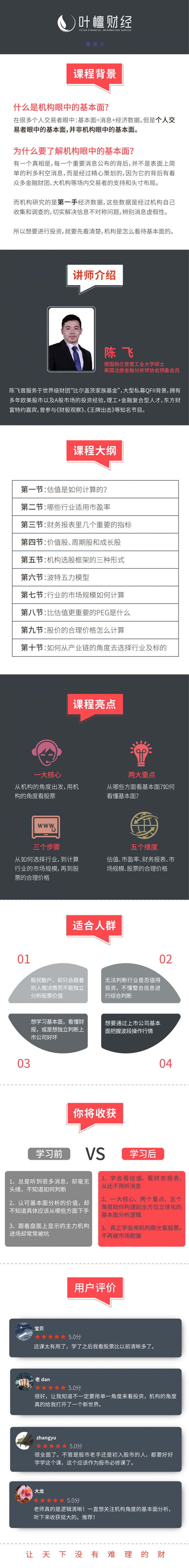 揭秘机构眼中的基本面